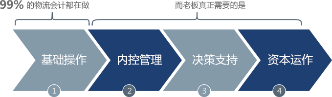 &#21326;&#20307;&#20250;&#20307;&#32946;&#45;&#21326;&#20307;&#20250;&#40;&#20013;&#22269;&#41;